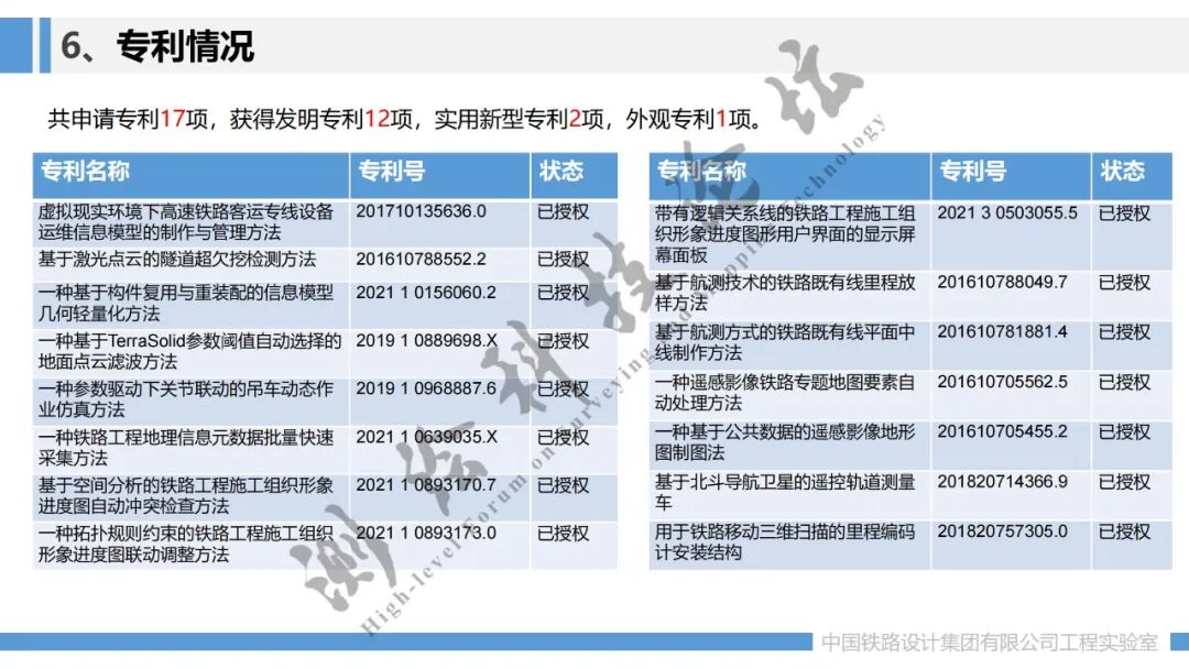 报告专家：王长进 中国铁路设计集团有限公司副总工程师 - 中国测绘学会