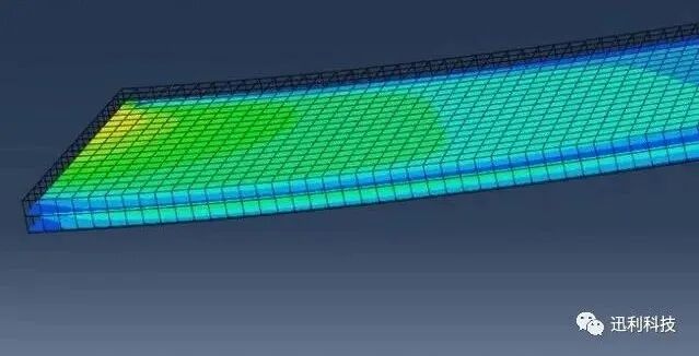 Abaqus复合材料层合板仿真的图2