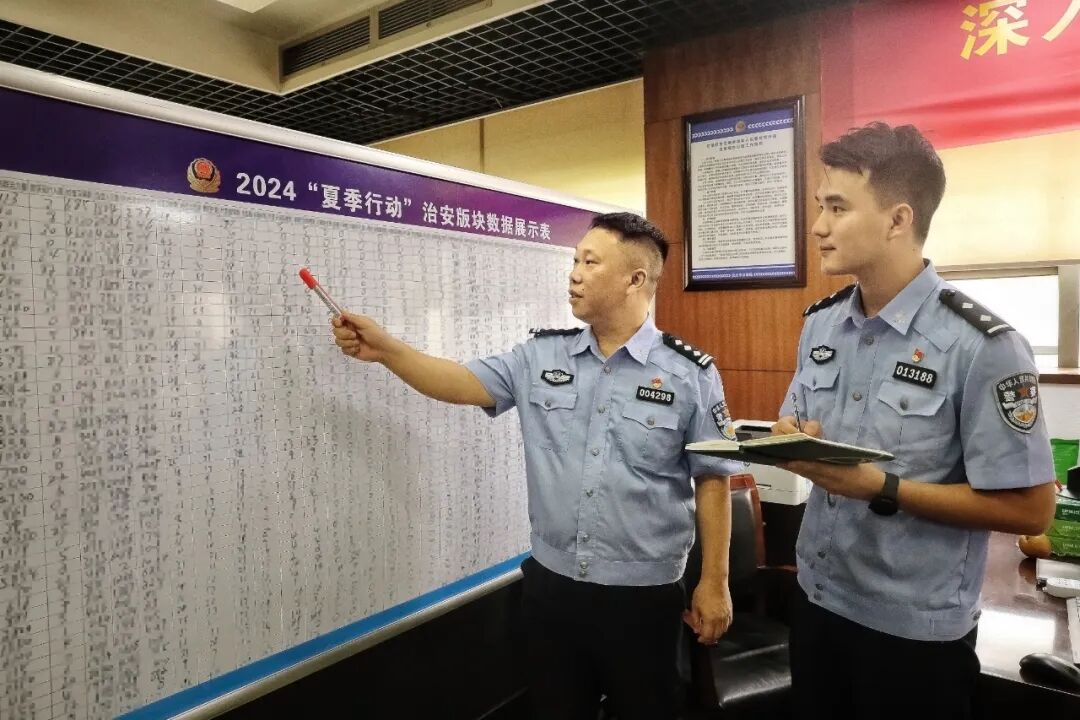 2024年8月“渝警之星”评选活动揭晓，这些单位和个人上榜→