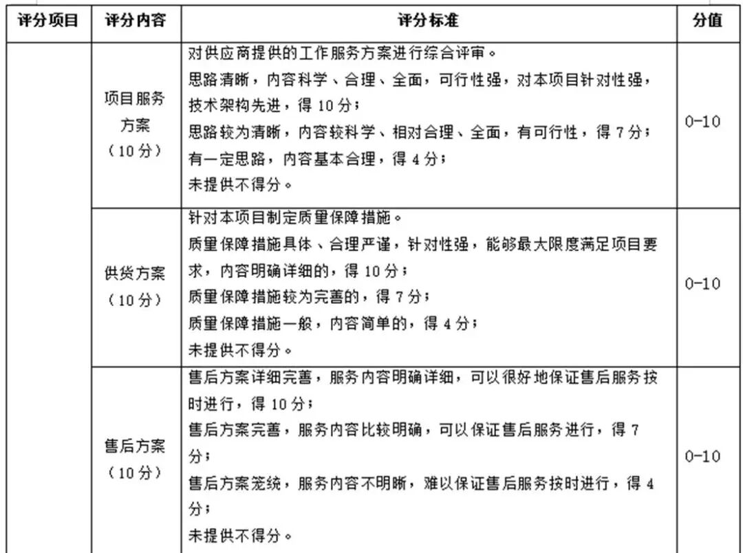 640_wx_fmt_jpeg_from_appmsg 3
