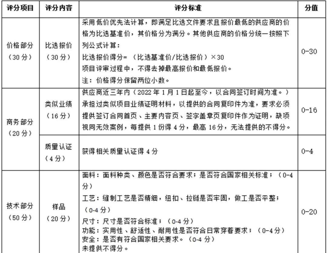 640_wx_fmt_jpeg_from_appmsg 2