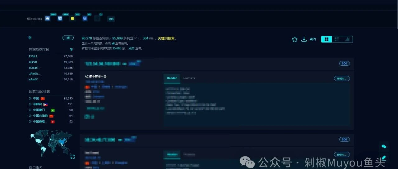 Example Image