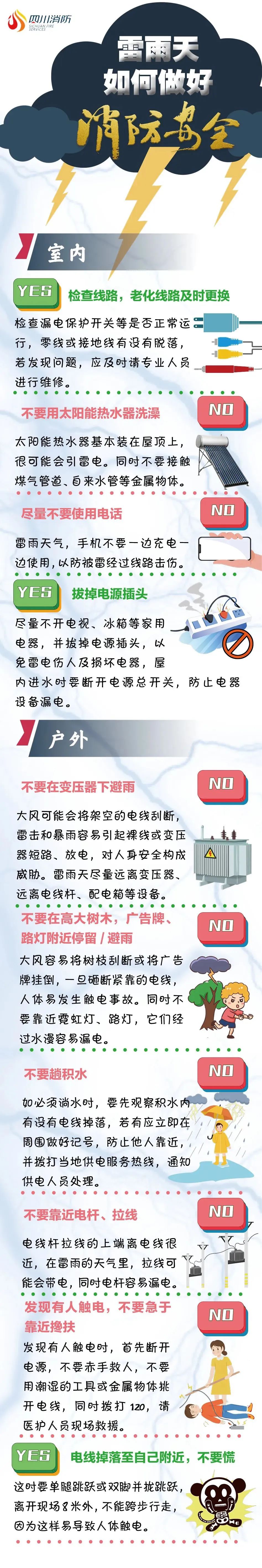 新津天气