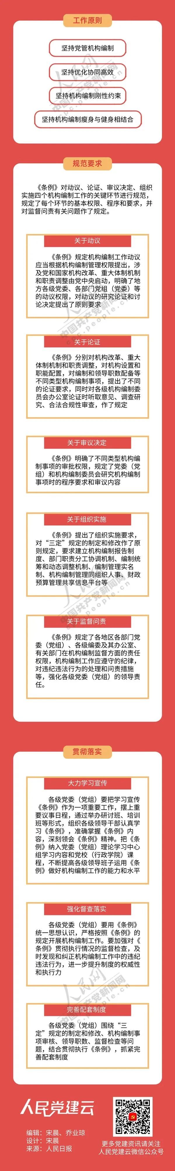 一图读懂《中国共产党机构编制工作条例》 第3张