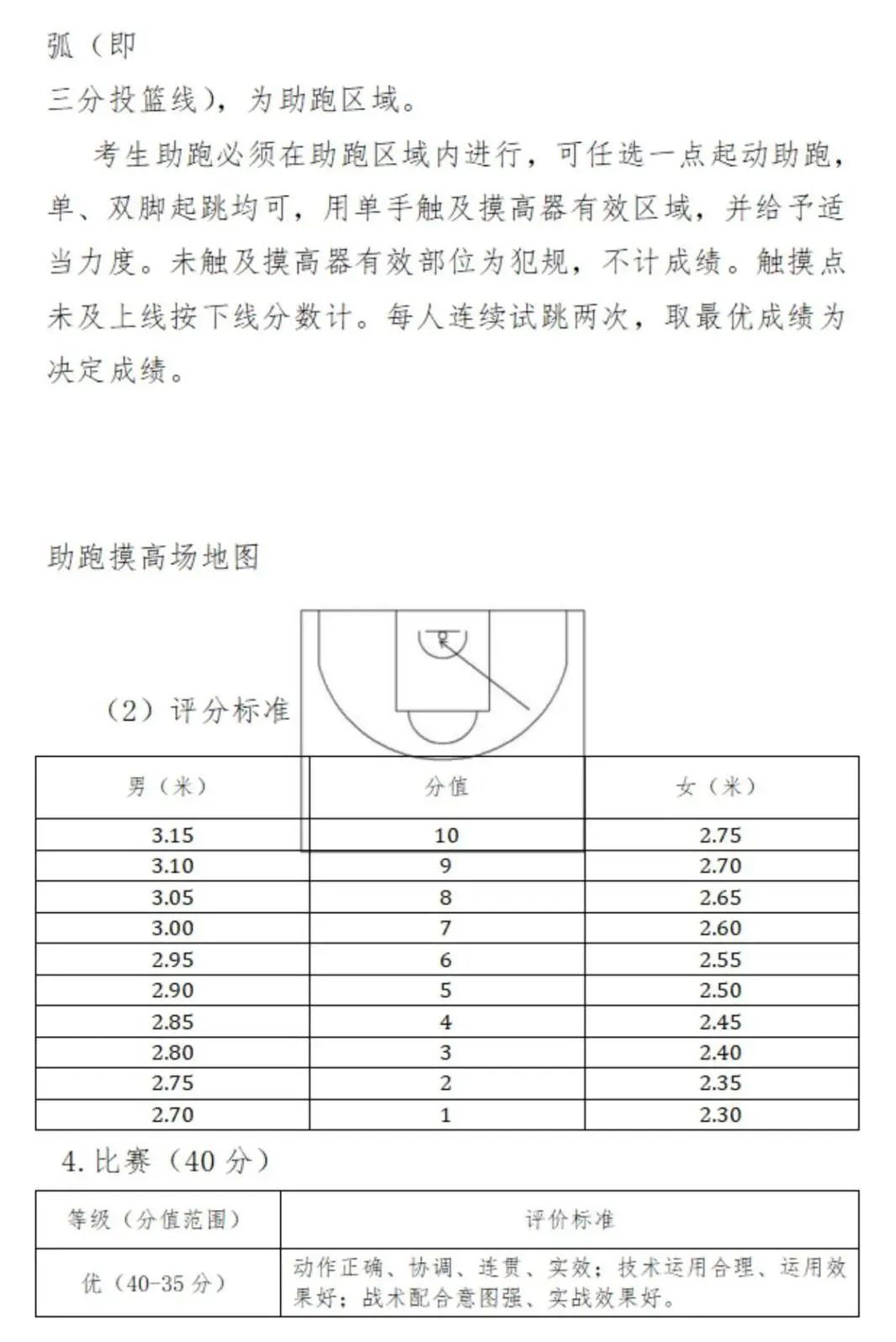 南京体育生录取分数线2020_2024年南京体育学院录取分数线(2024各省份录取分数线及位次排名)_南京体校录取分数线