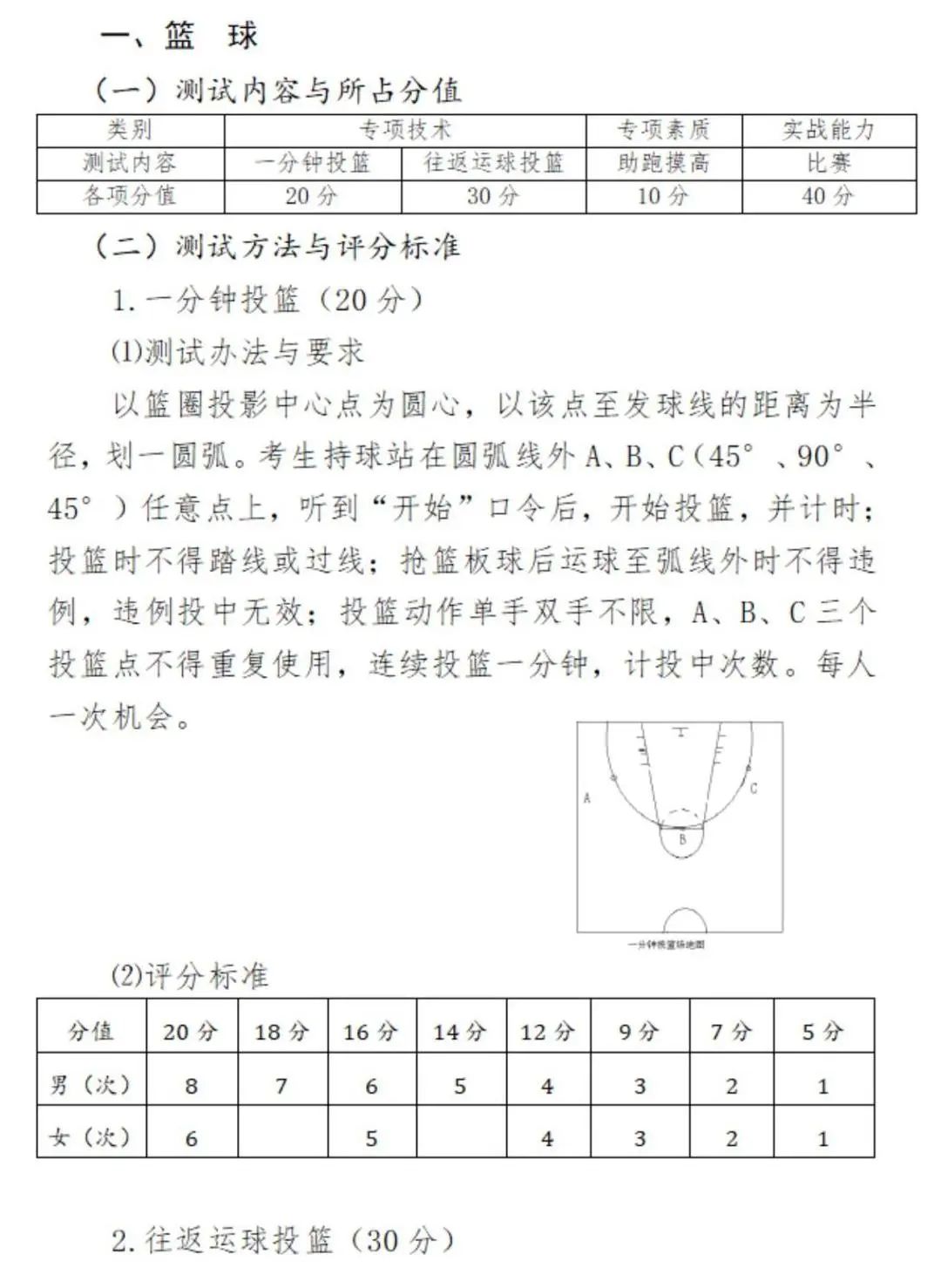 南京体育生录取分数线2020_2024年南京体育学院录取分数线(2024各省份录取分数线及位次排名)_南京体校录取分数线