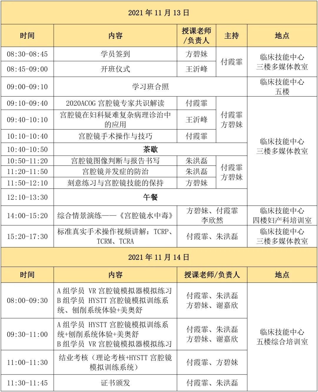 拟宫腔镜怎么做【限额24人】久等了，第四期宫腔镜模拟培训班整装归来_https://www.jmylbn.com_新闻资讯_第6张
