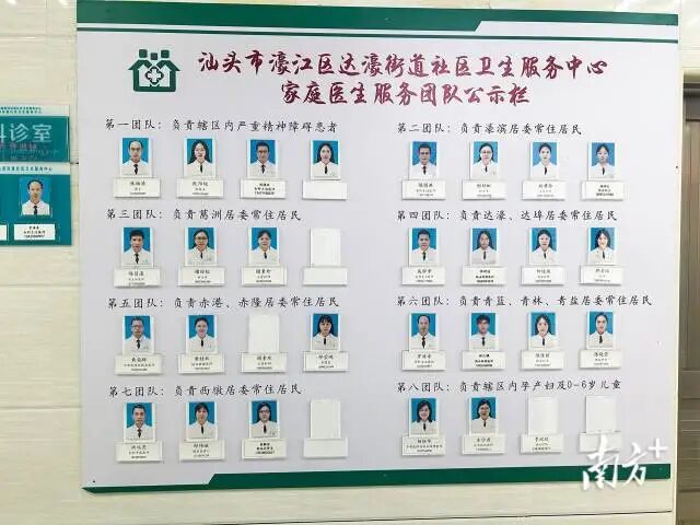 除了片区分设家医团队外，该中心还设置了两支亚专业团队。&nbsp;