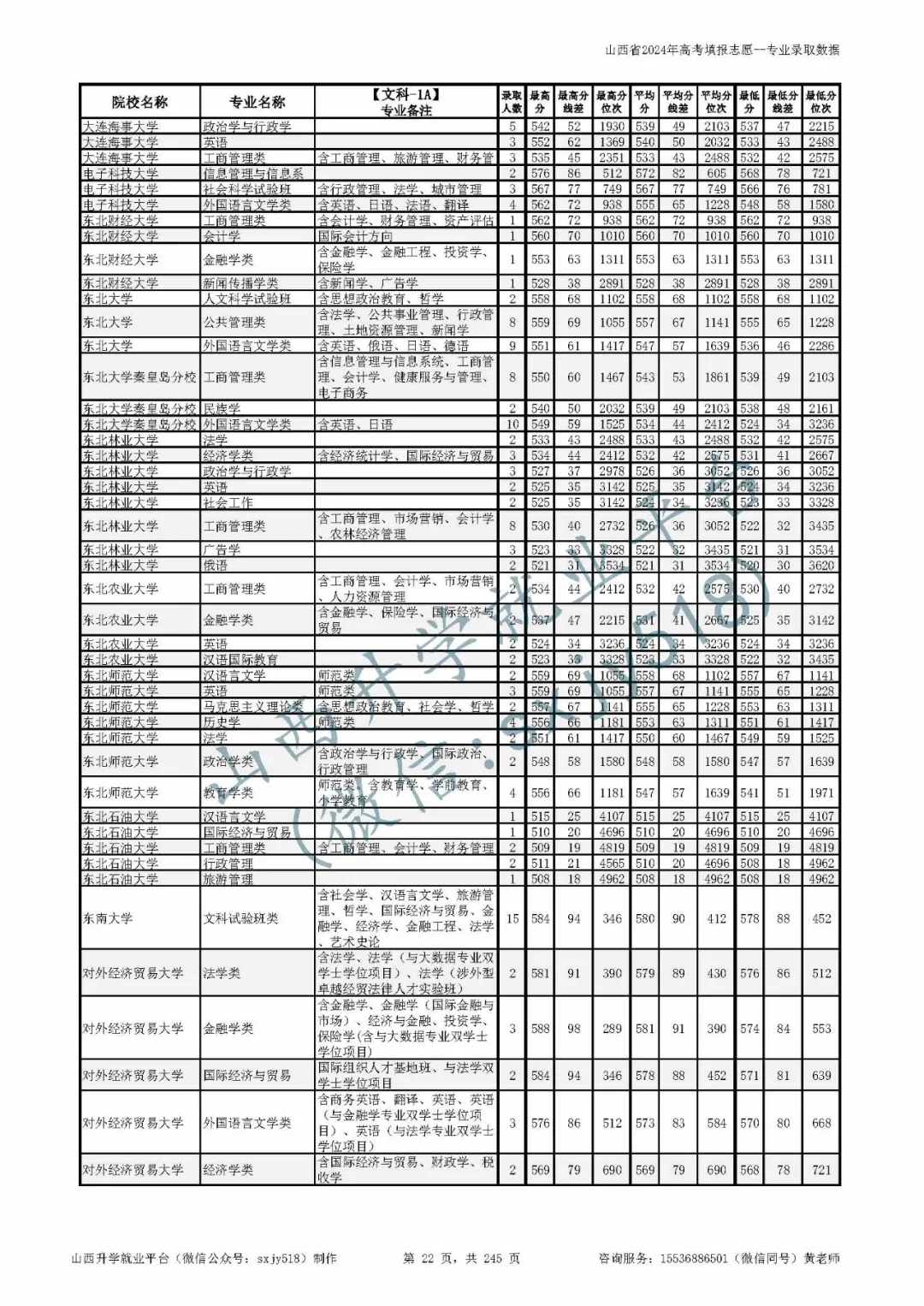線(xiàn)本是什么意思_三本線(xiàn)_起義任務(wù)線(xiàn)要打團(tuán)本