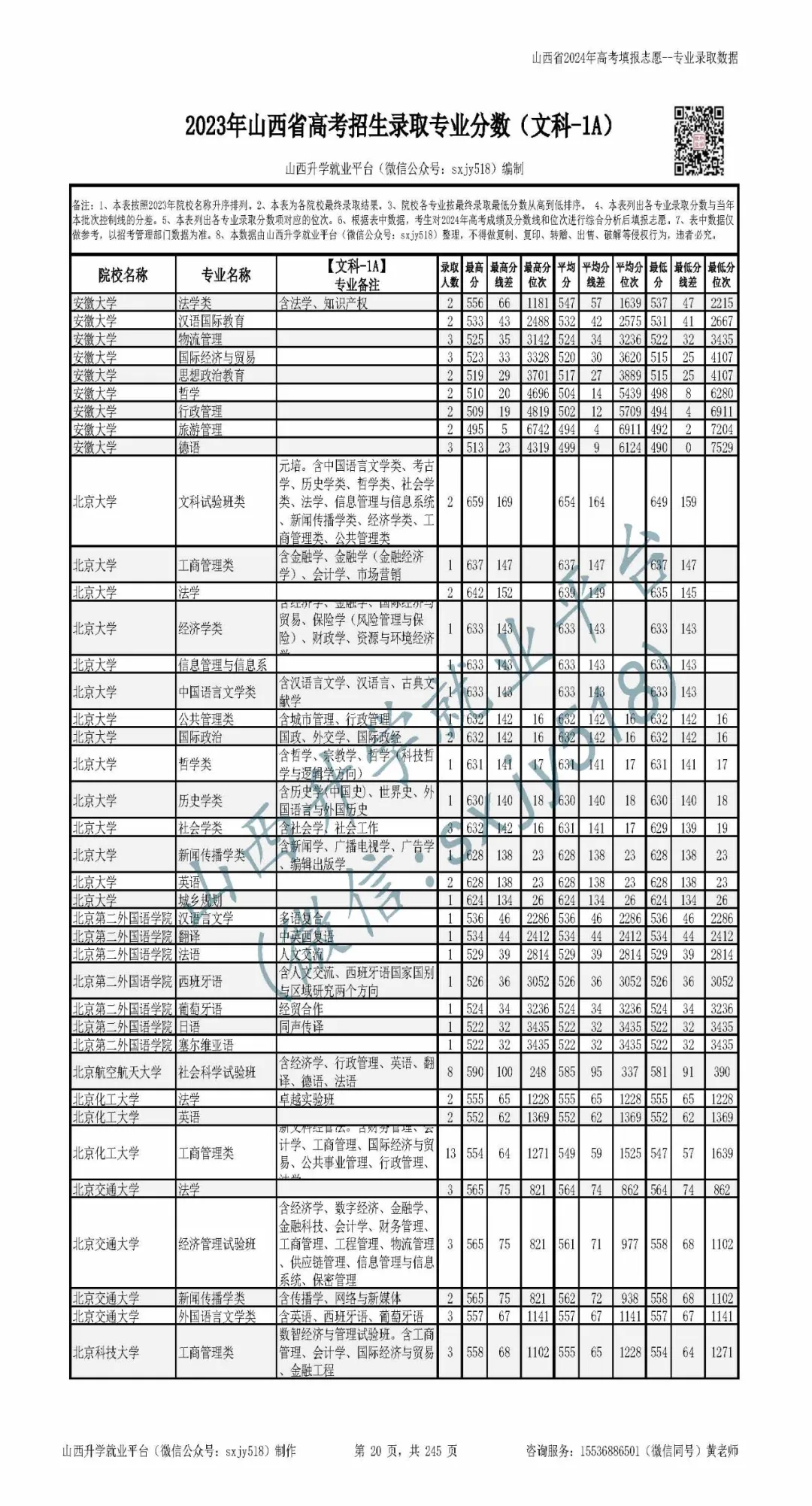 線(xiàn)本是什么意思_三本線(xiàn)_起義任務(wù)線(xiàn)要打團(tuán)本