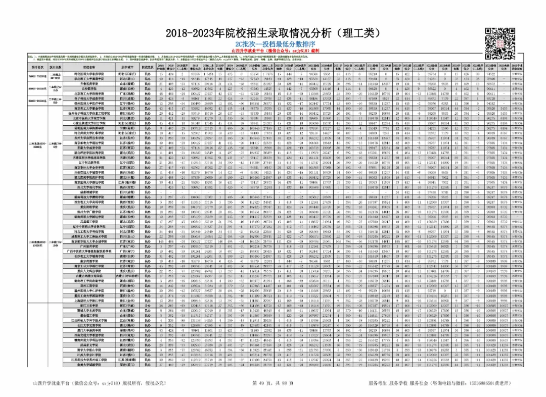 起義任務(wù)線(xiàn)要打團(tuán)本_線(xiàn)本是什么意思_三本線(xiàn)