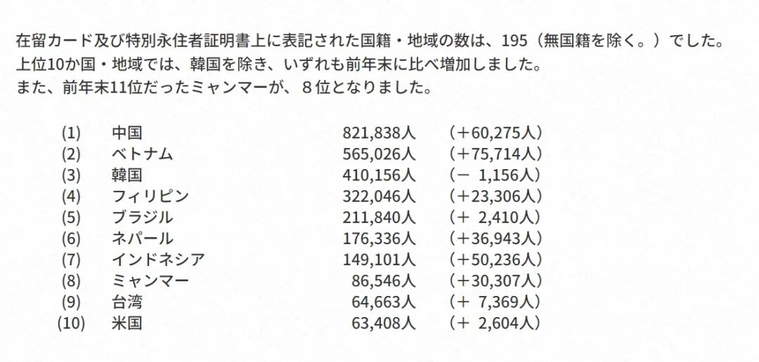 日本楼市成“白菜价”，华人移民数激增，日本政府或紧急调整政策！