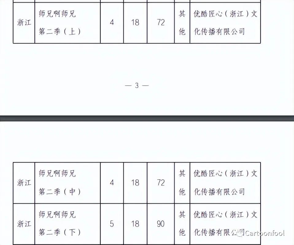 《师兄啊师兄》动画第二、三季正式备案，共26集即将来袭，粉丝期待值爆棚！