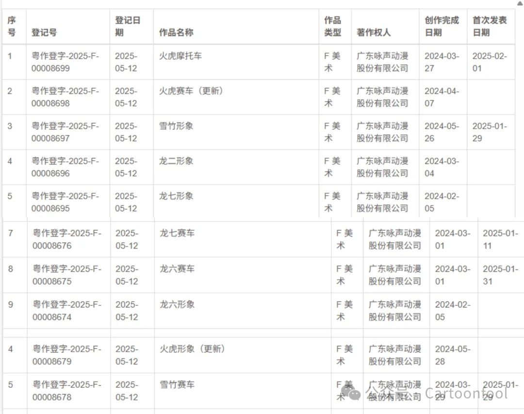猪猪侠最新一部叫什么名字