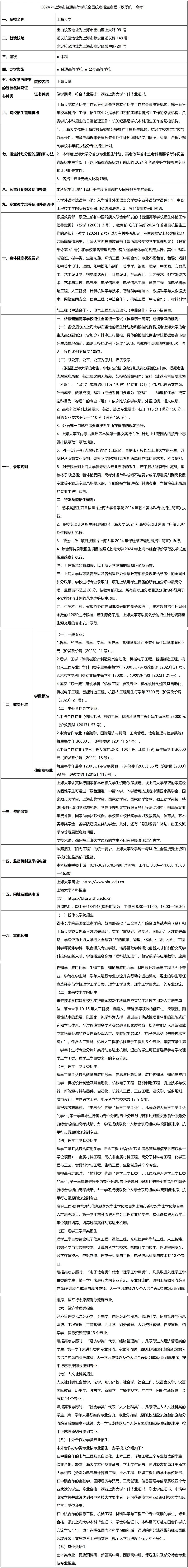 蚌埠学院的录取分数线_蚌埠学院分数线2021_2023年蚌埠学院录取分数线(2023-2024各专业最低录取分数线)