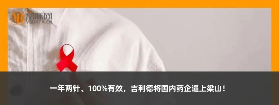 止血微球怎么用今晚直播 ｜ 博恩锐尔：国产首款自主研发可吸收止血流体明胶【动脉严选新品鉴第74期】_https://www.jmylbn.com_新闻资讯_第12张
