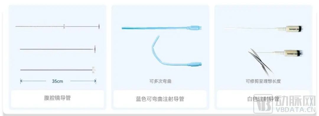 止血微球怎么用今晚直播 ｜ 博恩锐尔：国产首款自主研发可吸收止血流体明胶【动脉严选新品鉴第74期】_https://www.jmylbn.com_新闻资讯_第3张