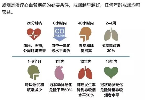 为什么要用泵打针【长海科普空间站】手术麻醉后人会变傻？镇痛泵会影响伤口愈合？这些麻醉误区你踩中几个？_https://www.jmylbn.com_新闻资讯_第4张