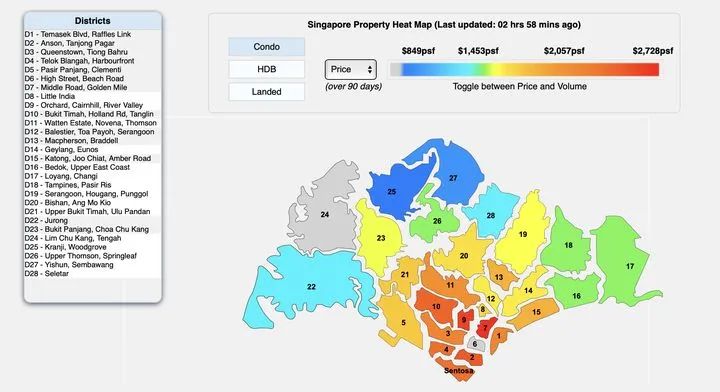 揭秘新加坡房产：哪片区域的住宅价值更胜一筹？