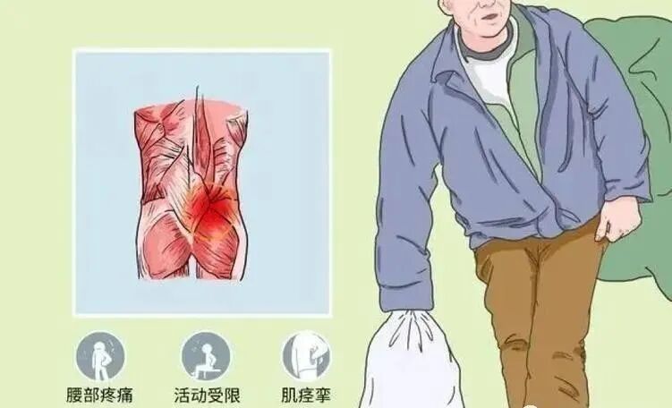 腰痛的2个鉴别方法和5个王牌缓解动作