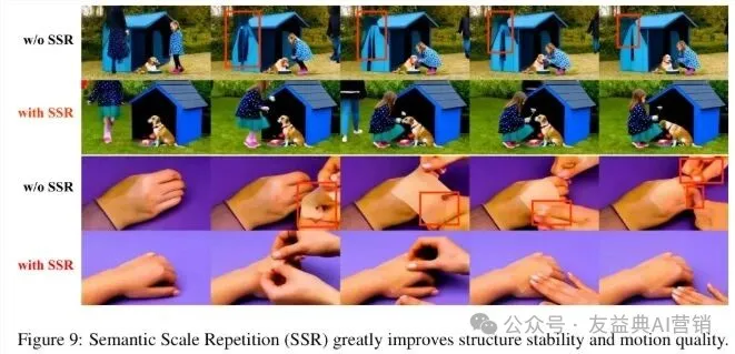 字节推出 InfinityStar 框架,视频生成速度提升至 58 秒!(图1) image.png