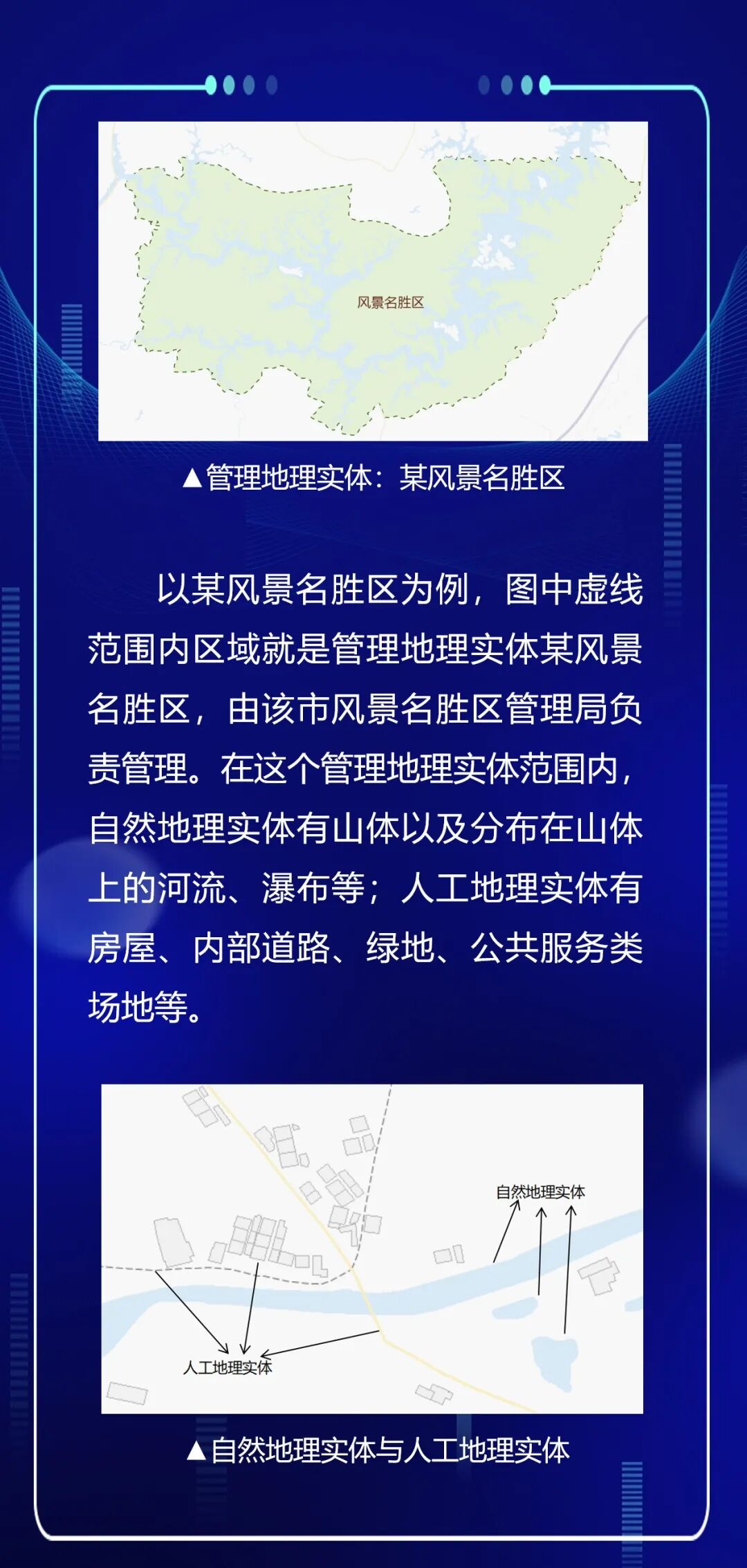 新型基础测绘与实景三维知识科普：地理实体 - 中国测绘学会