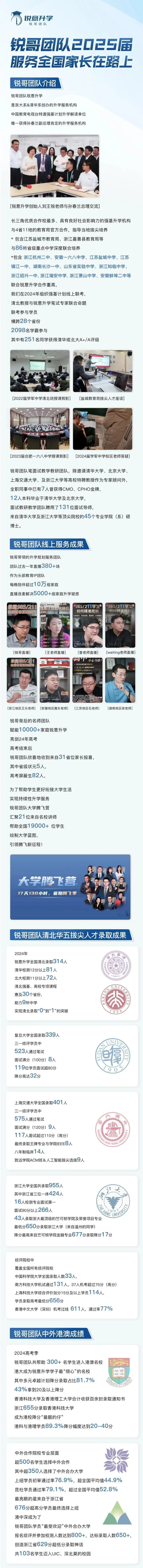 各所大學分數錄取線_錄取分數線2021各大學_2024年985211大學錄取分數線