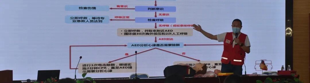 为什么电极能止血“世界急救日”，你会正确施救吗？_https://www.jmylbn.com_新闻资讯_第16张