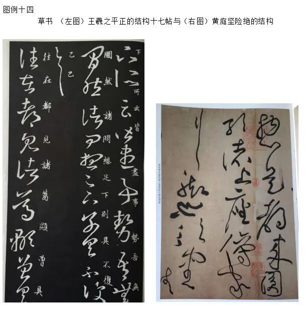 圖例十四這是王羲之草書和黃庭堅草書,一個屬今草範疇,一個是狂草.