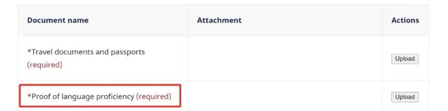 加拿大自雇移民新增语言成绩证明要求