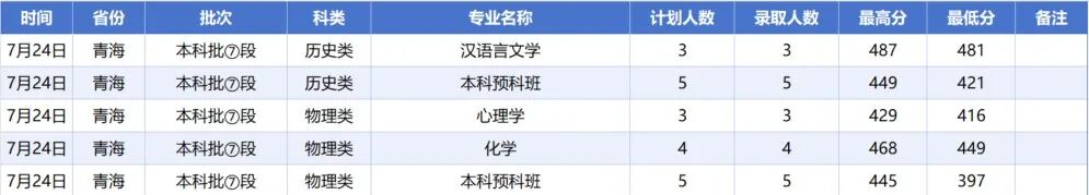 青海.jpg
