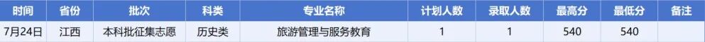 江西.jpg