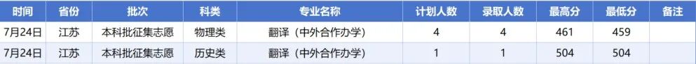 江苏.jpg