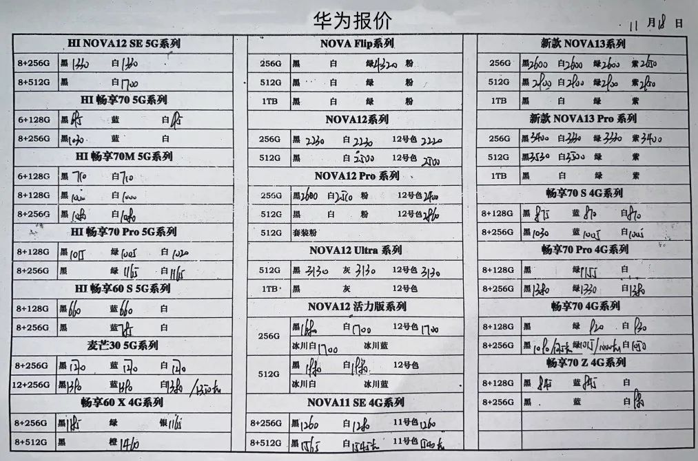 11月18日全新国行手机批发报价
