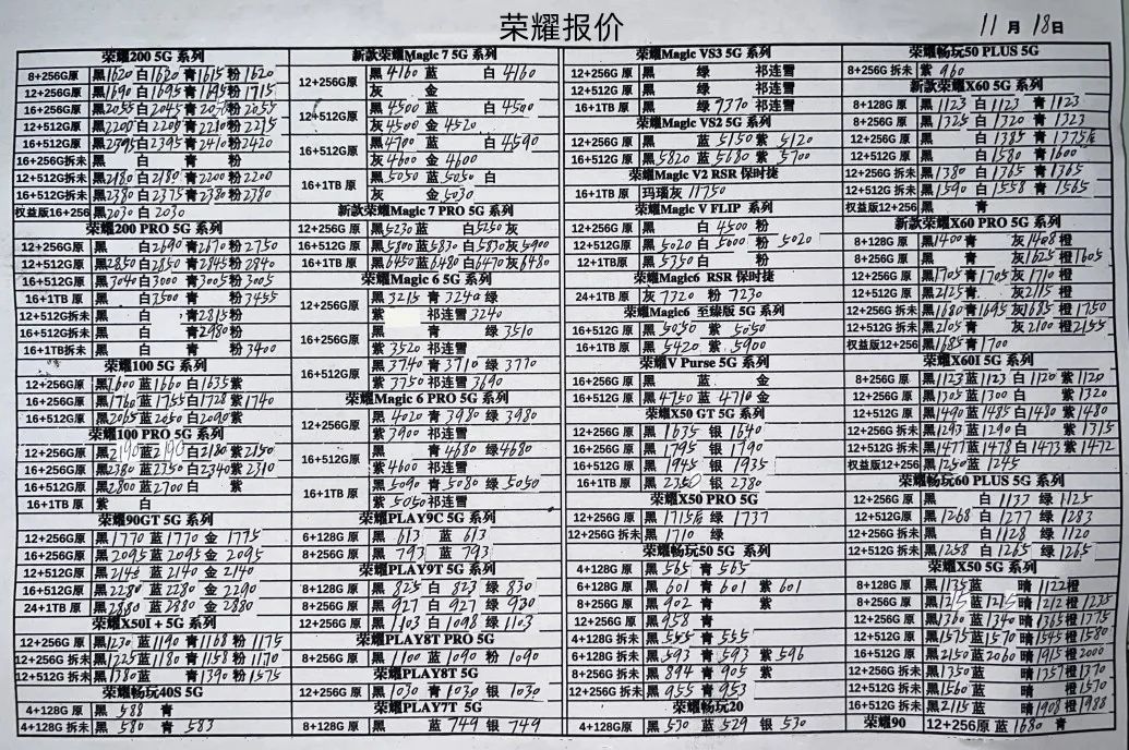 11月18日全新国行手机批发报价