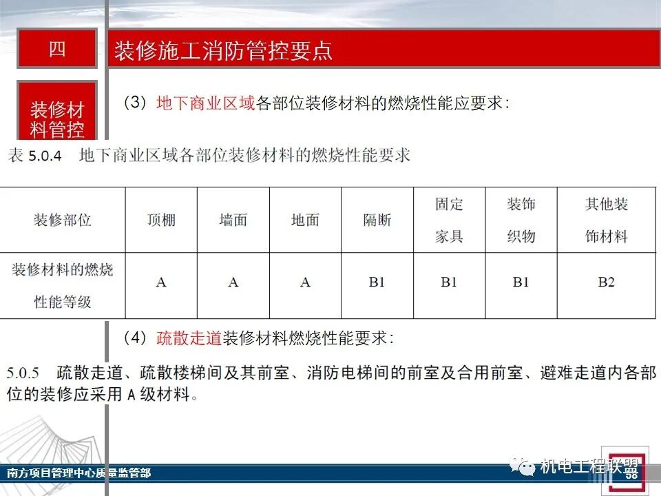 综合体机电消防施工及验收管控要点，27-80页PPT可下载！的图56