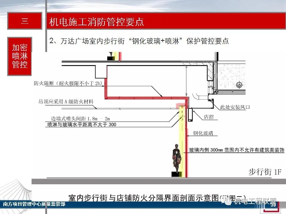 综合体机电消防施工及验收管控要点，27-80页PPT可下载！的图37