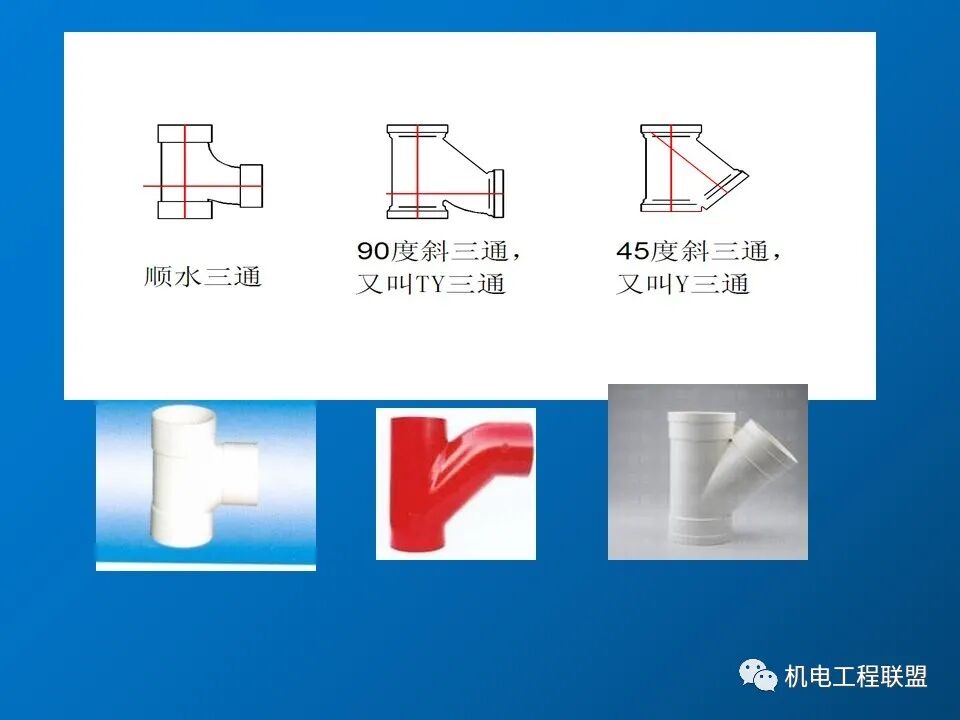 給排水、采暖及電氣工程質量通病防治措施，81頁PPT可下載！的圖14