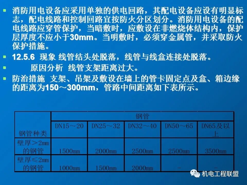 給排水、采暖及電氣工程質量通病防治措施，81頁PPT可下載！的圖61