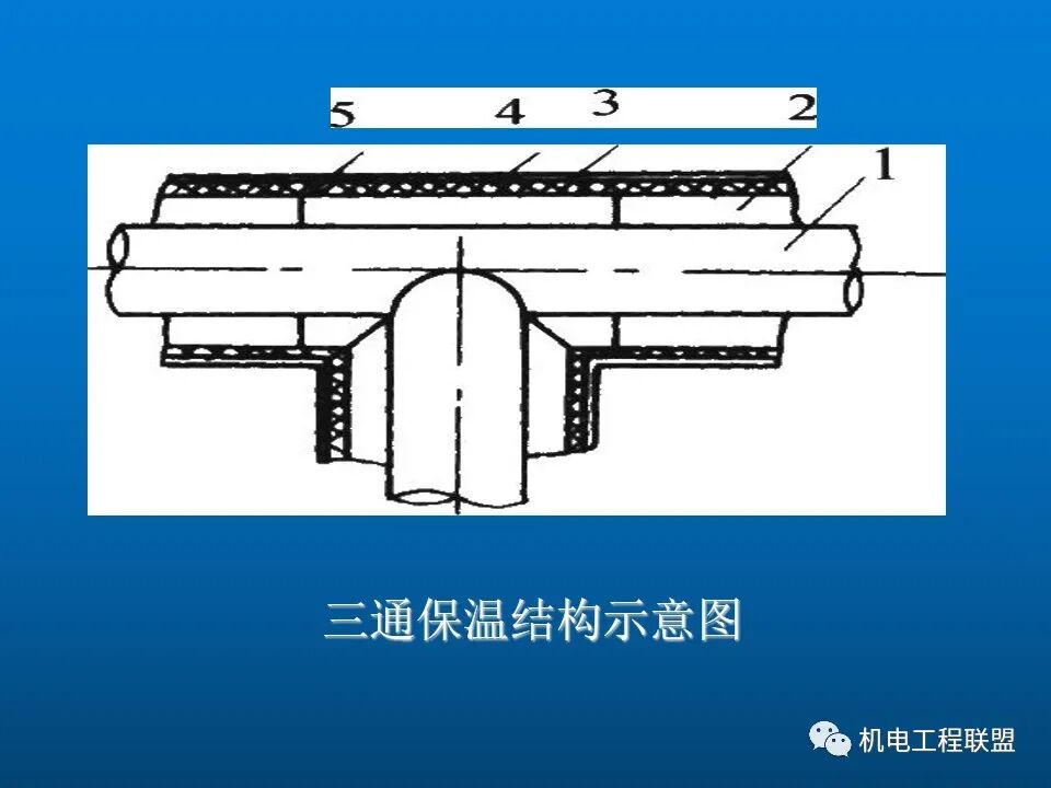 給排水、采暖及電氣工程質量通病防治措施，81頁PPT可下載！的圖35