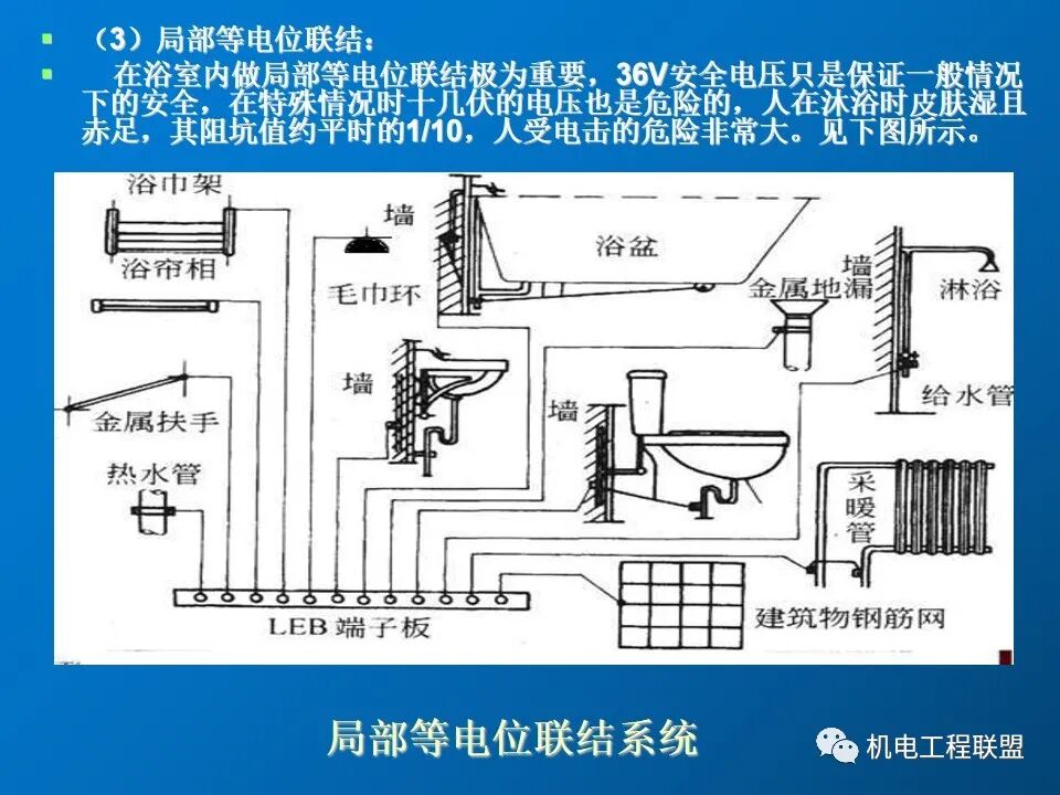 給排水、采暖及電氣工程質量通病防治措施，81頁PPT可下載！的圖70
