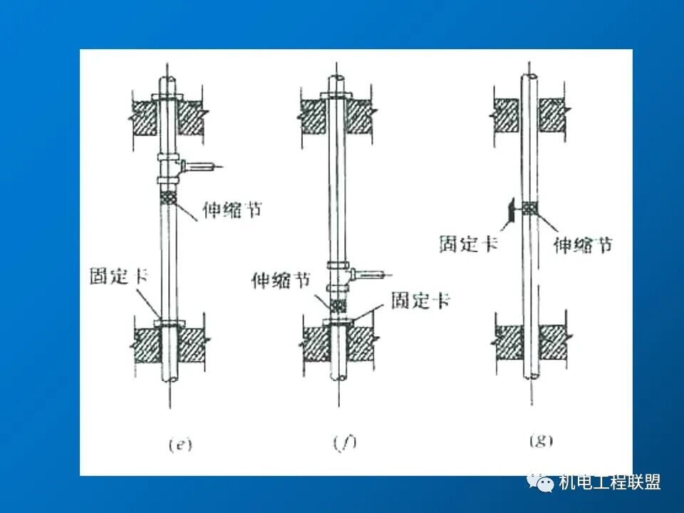 給排水、采暖及電氣工程質量通病防治措施，81頁PPT可下載！的圖26