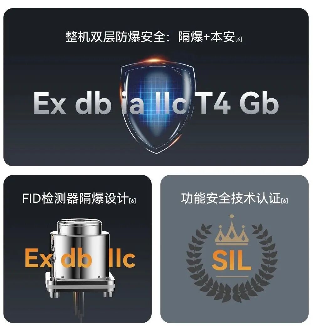 化工 VOCs 管控困局：安全/环保，为何总是 “两条腿走路