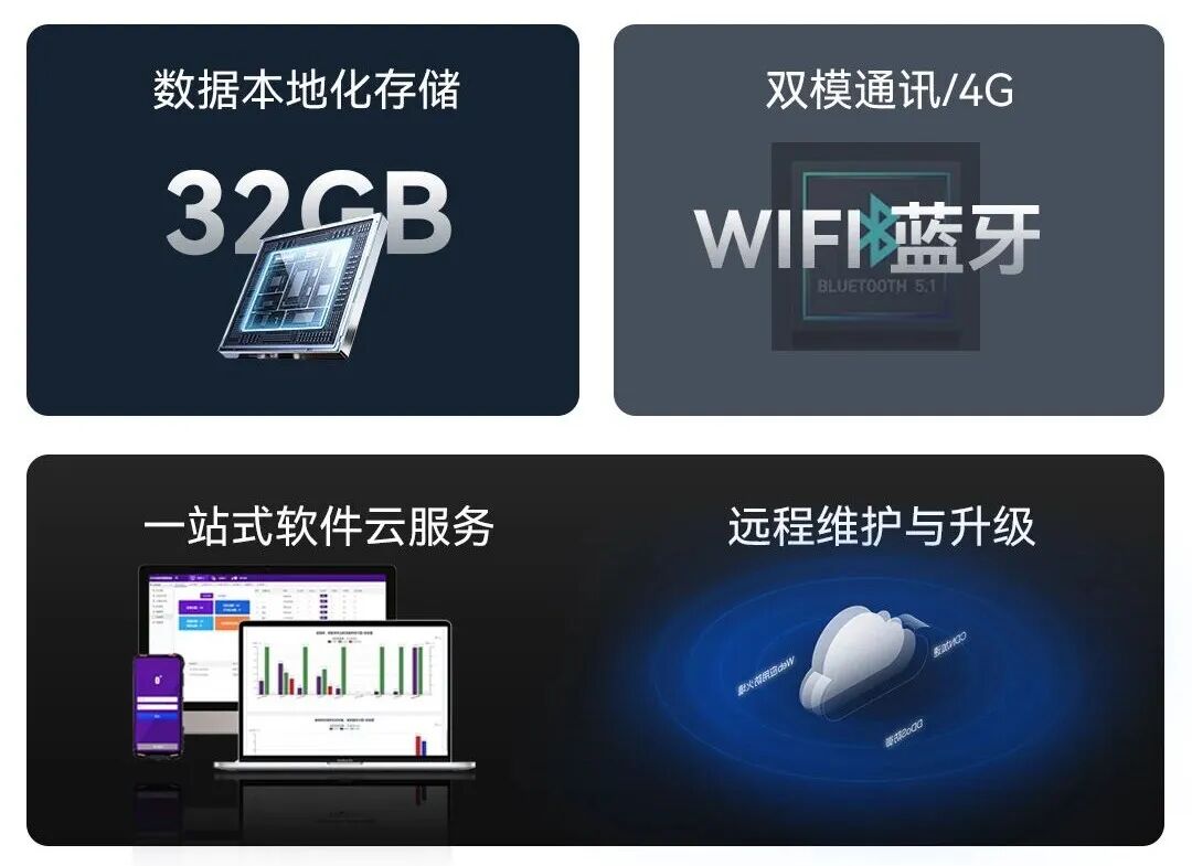 化工 VOCs 管控困局：安全/环保，为何总是 “两条腿走路