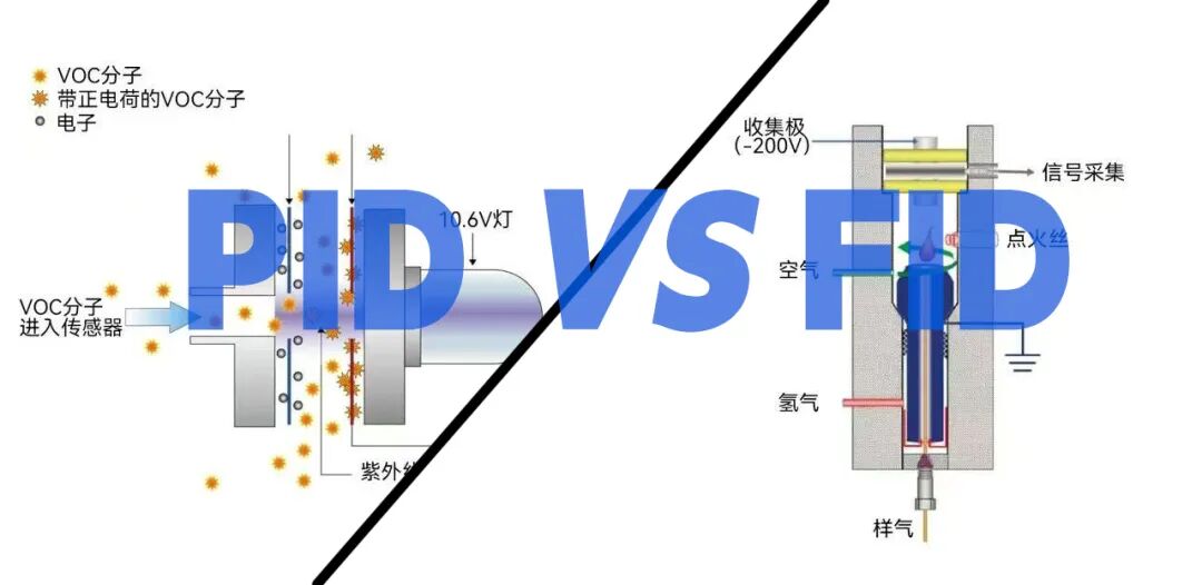 居民投诉一年多，问题出在哪？某橡胶厂自查实录：3个被忽略的VOC逸散点