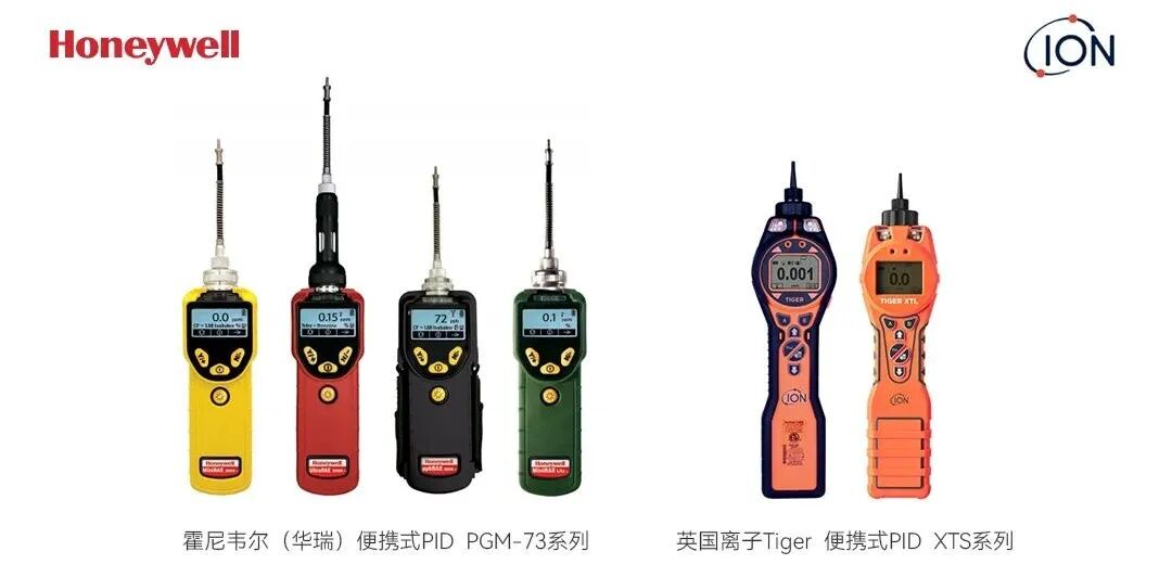 VOCs環保稅2027年起征收！