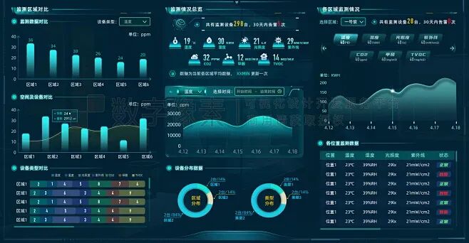 企业VOCs检查最常查什么？这6个重点区域，一查一个准
