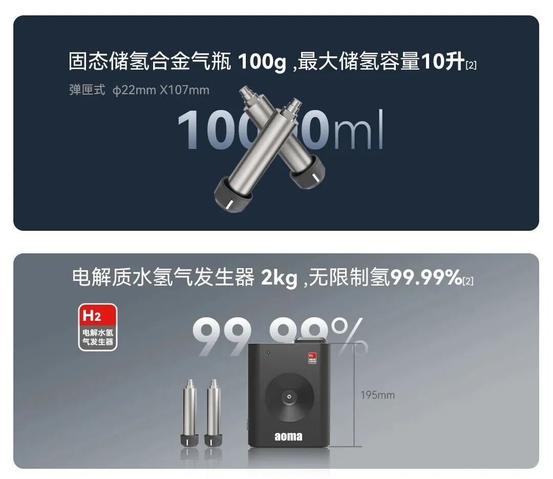检测完成率100%，为什么不等于LDAR真正实现了减排？