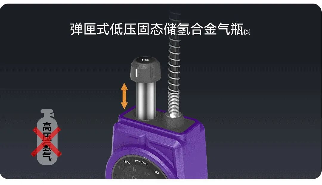 化工 VOCs 管控困局：安全/环保，为何总是 “两条腿走路