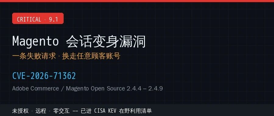 Example Image